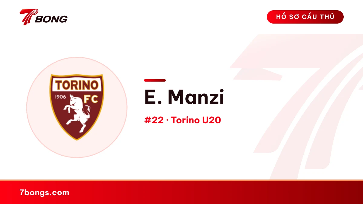 E. Manzi — Torino U20