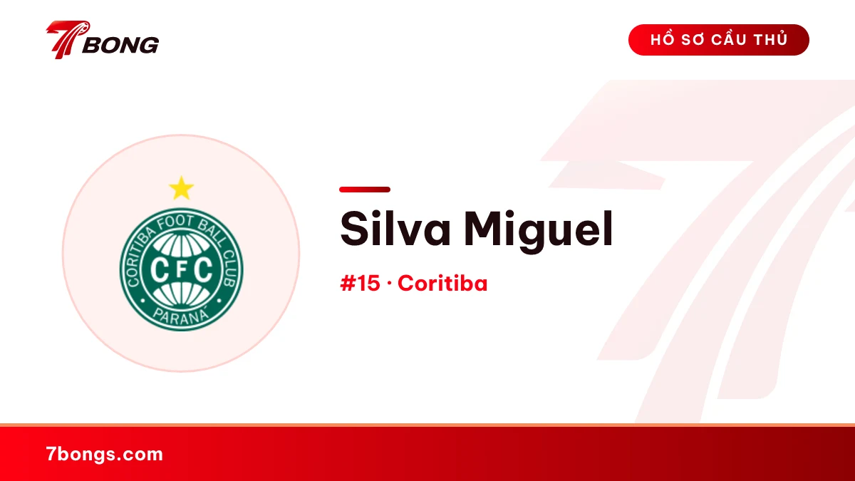 Silva Miguel — Coritiba