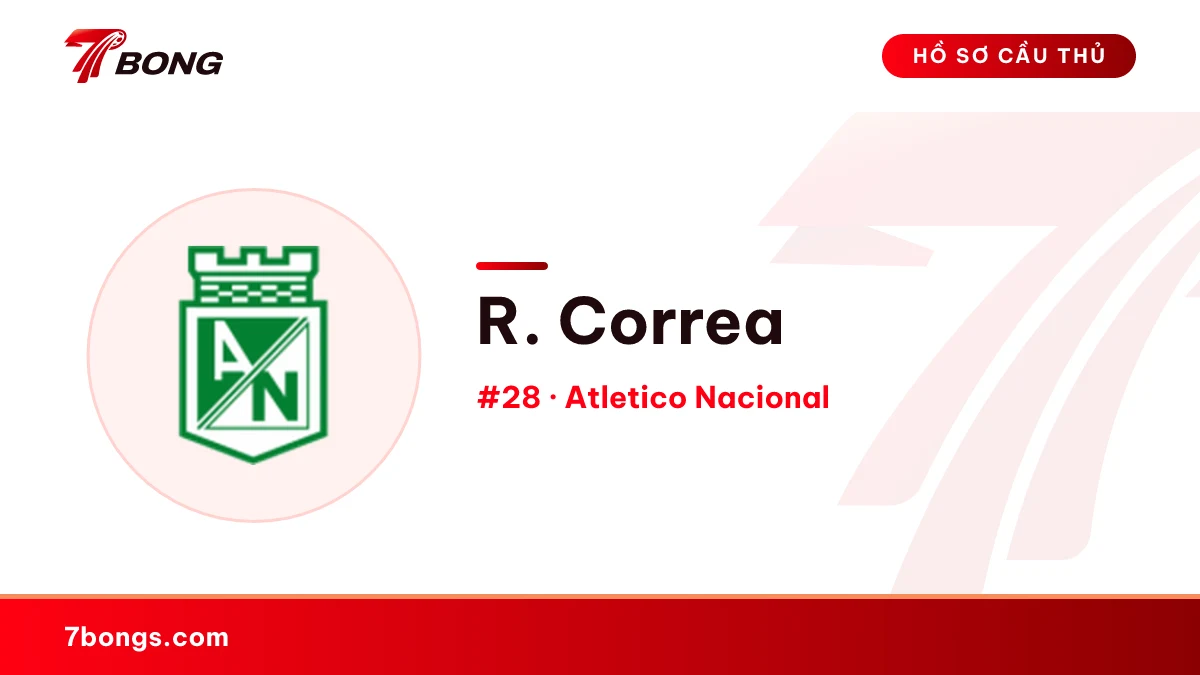 R. Correa — Atletico Nacional
