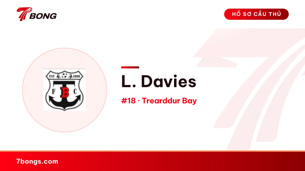 L. Davies — Trearddur Bay