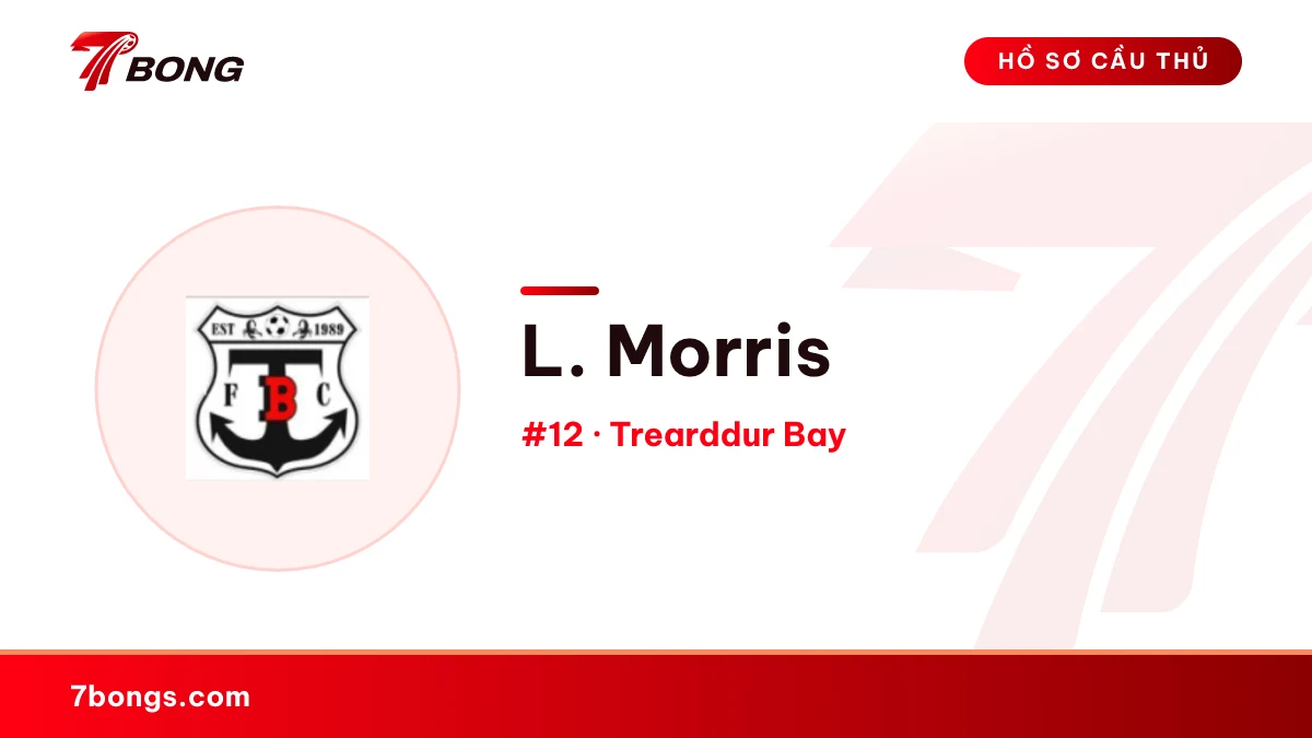 L. Morris — Trearddur Bay