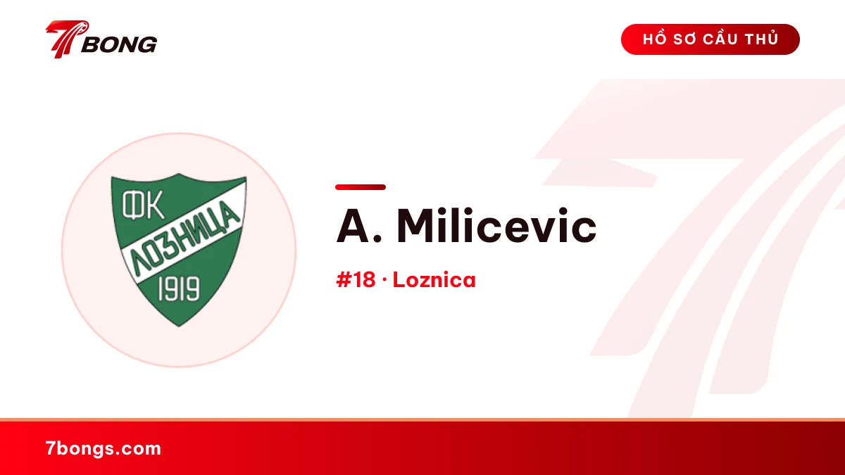 A. Milicevic — Loznica