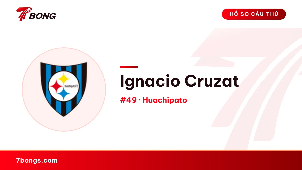 Ignacio Cruzat — Huachipato