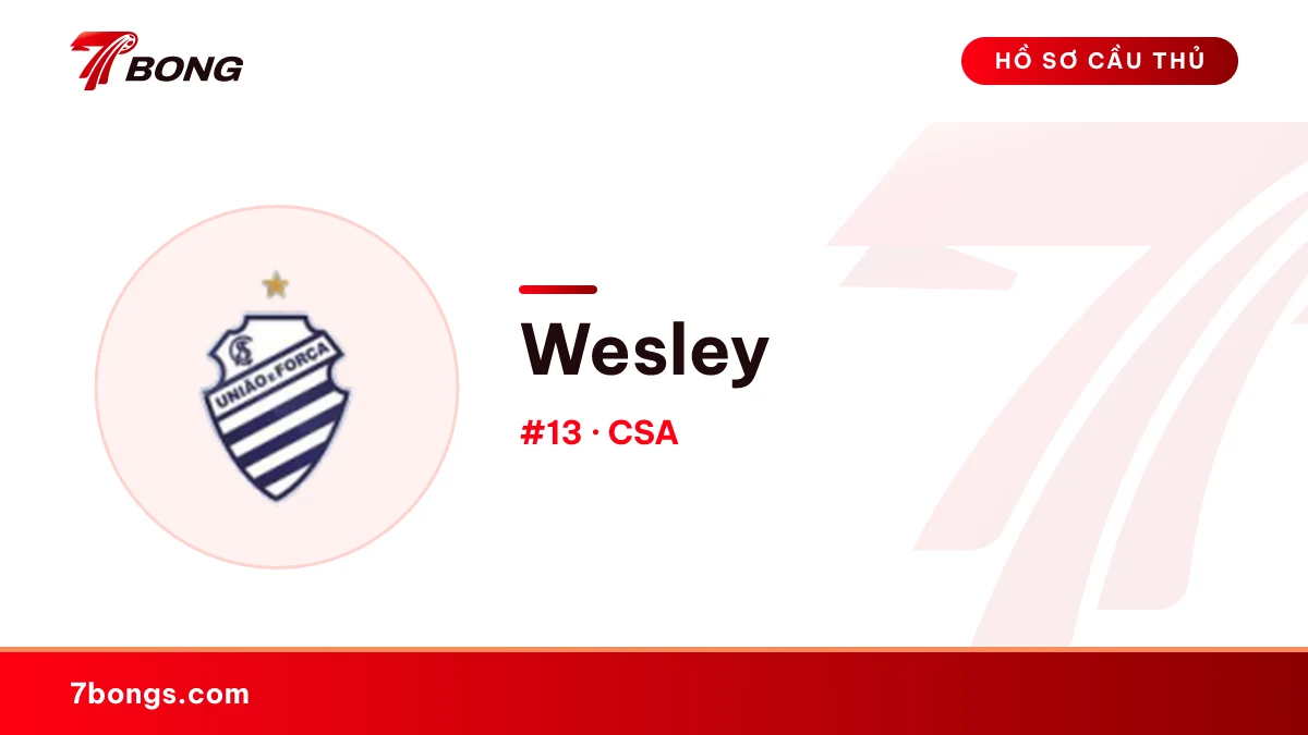 Wesley — CSA