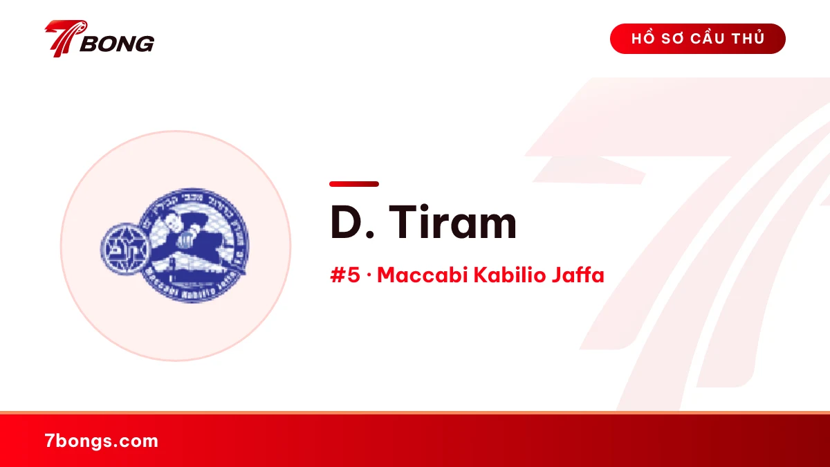 D. Tiram — Maccabi Kabilio Jaffa