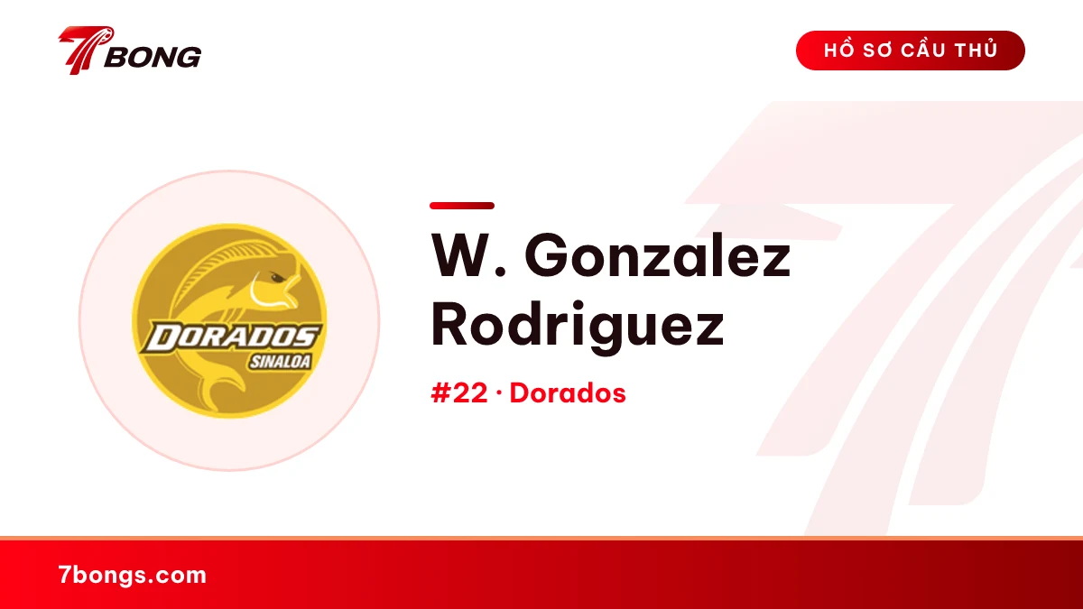 W. Gonzalez Rodriguez — Dorados