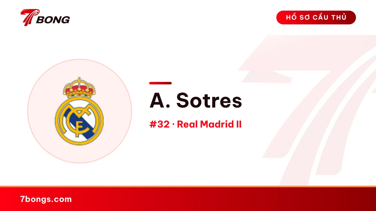 A. Sotres — Real Madrid II