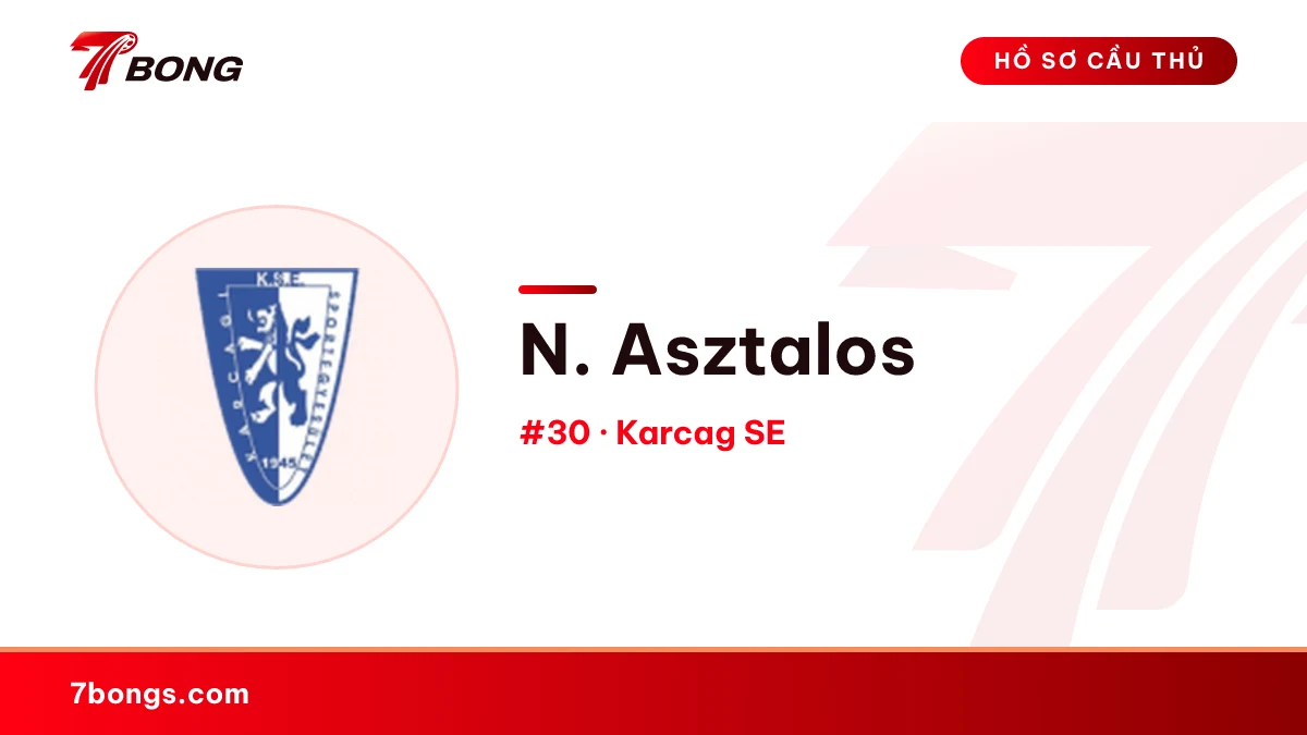 N. Asztalos — Karcag SE