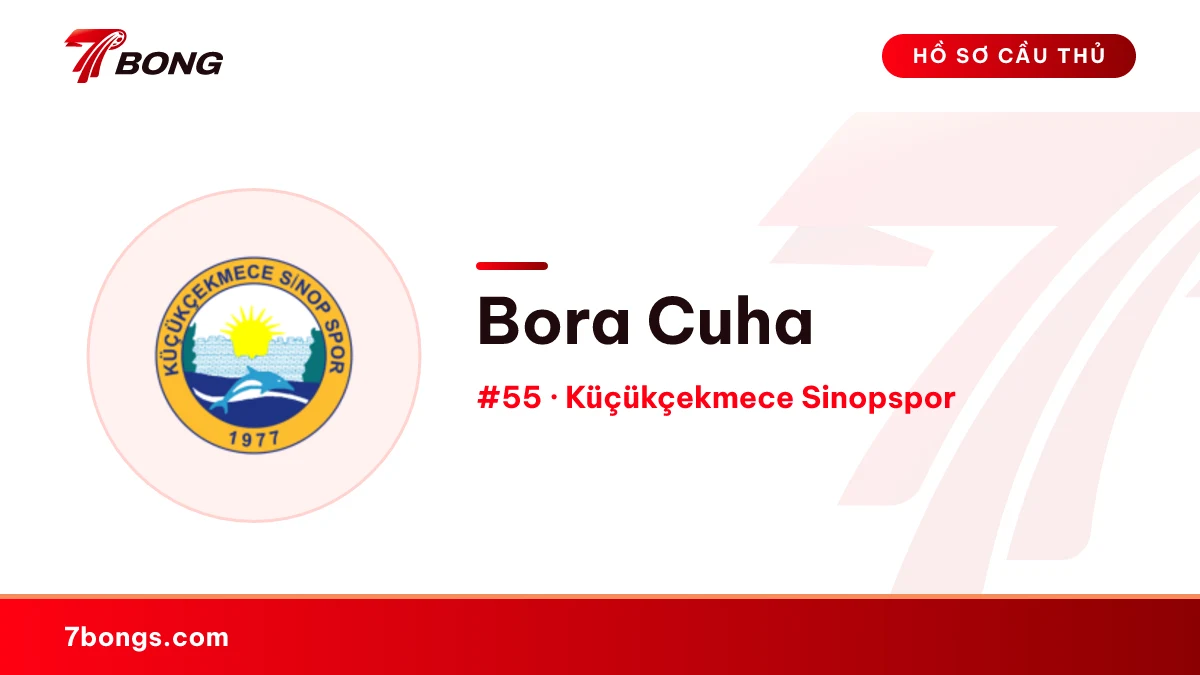 Bora Cuha — Küçükçekmece Sinopspor