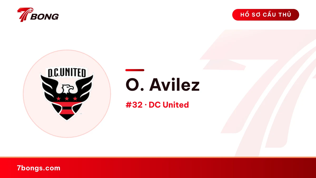 O. Avilez — DC United