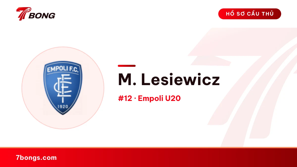 M. Lesiewicz — Empoli U20