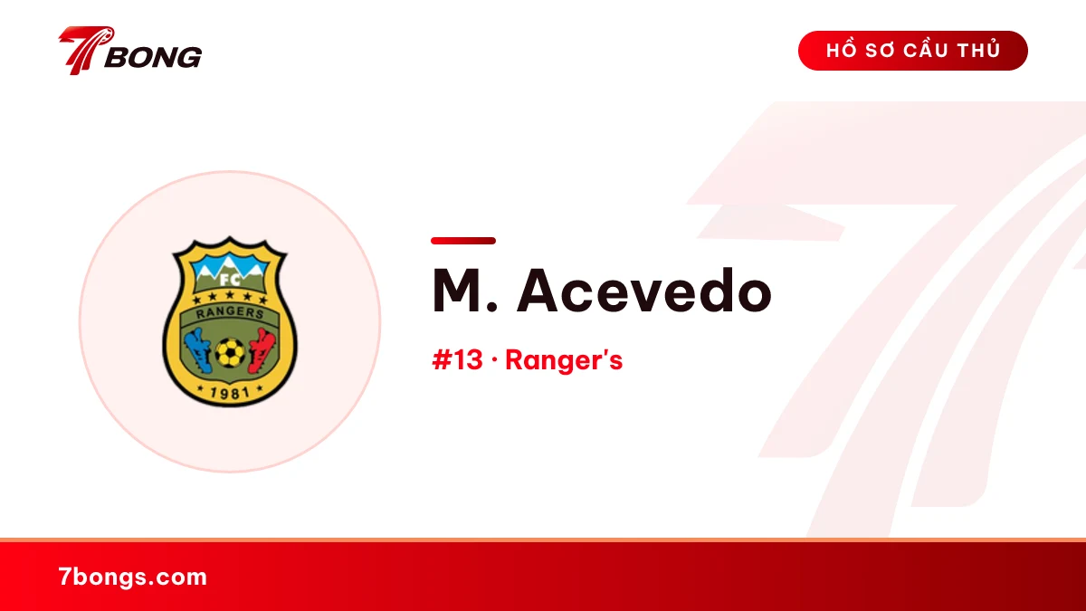 M. Acevedo — Ranger's