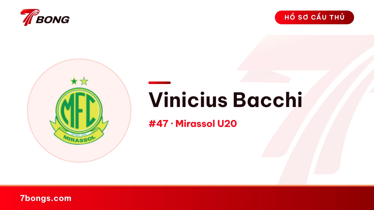 Vinicius Bacchi — Mirassol U20