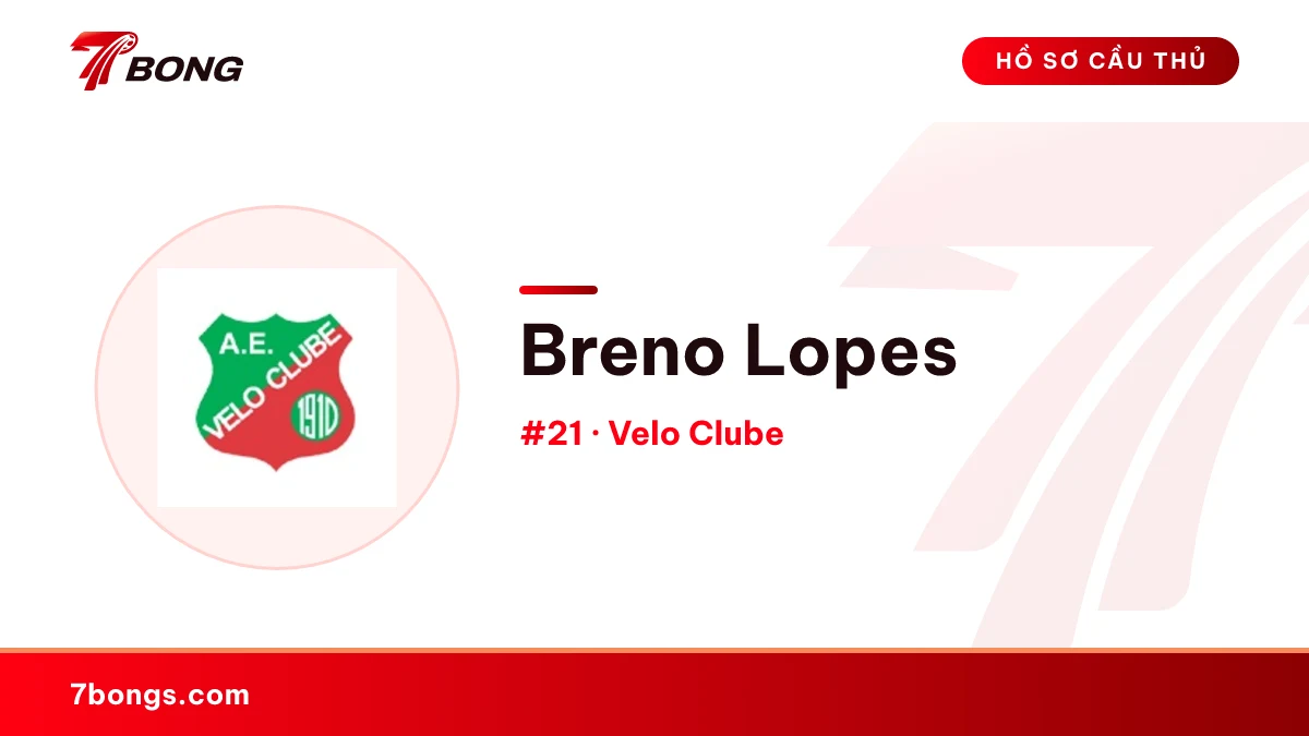 Breno Lopes — Velo Clube