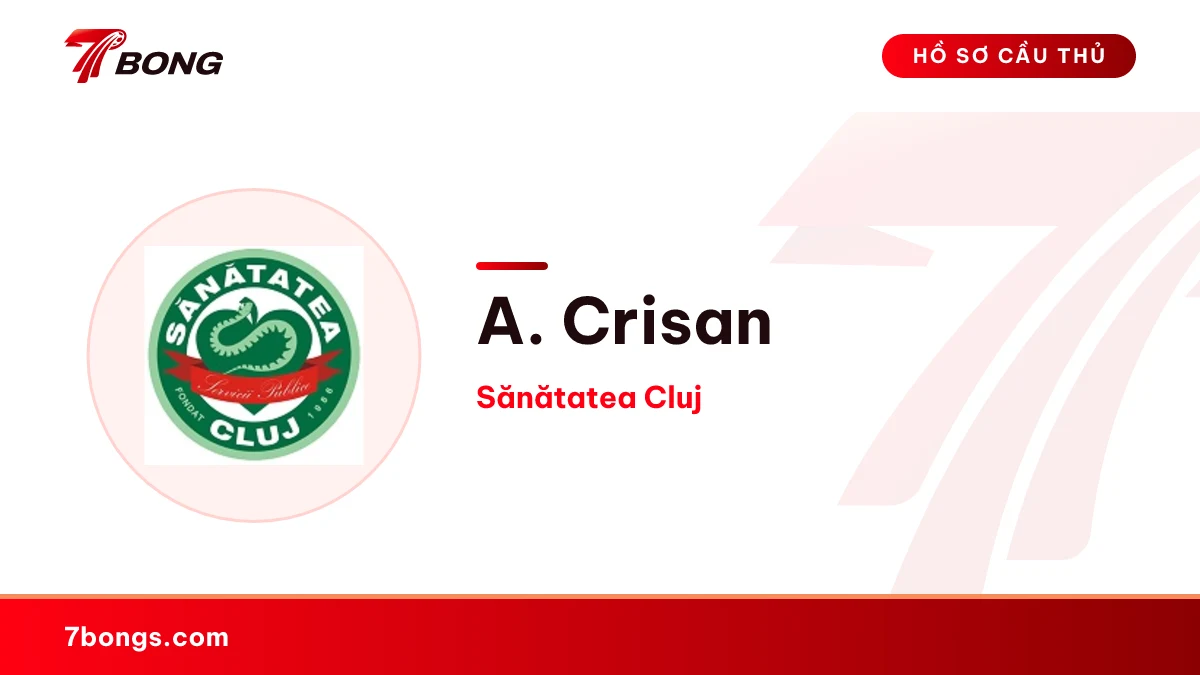 A. Crisan — Sănătatea Cluj