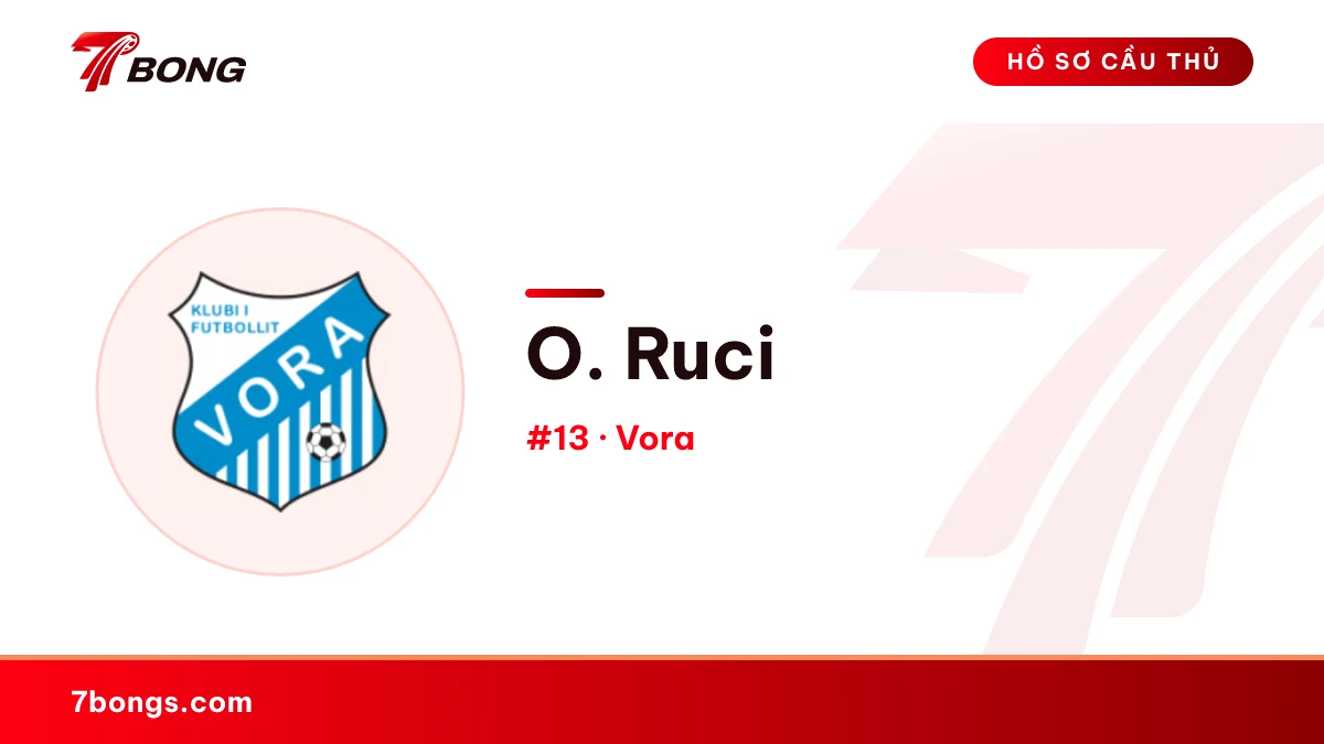 O. Ruci — Vora