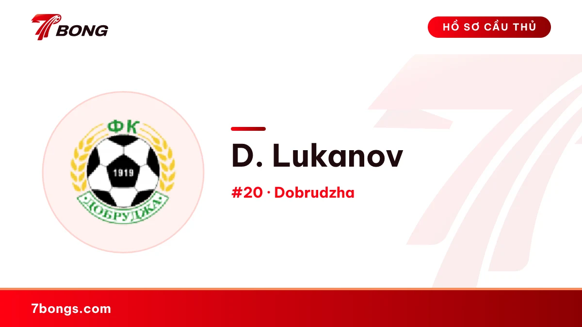 D. Lukanov — Dobrudzha