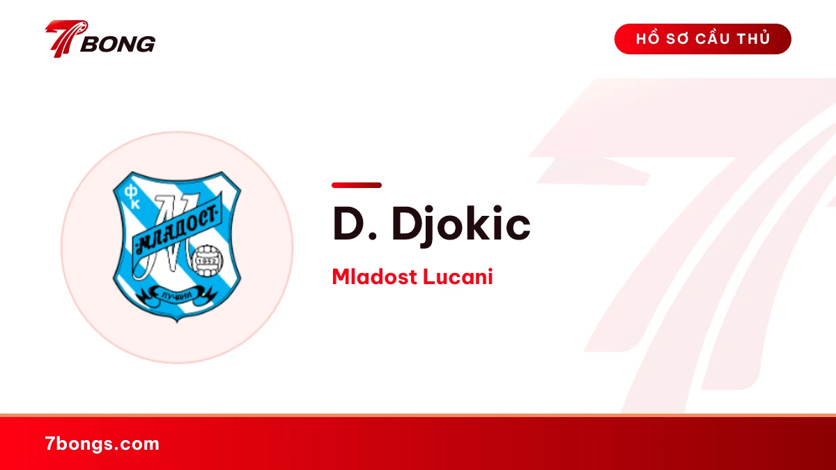 D. Djokic — Mladost Lucani