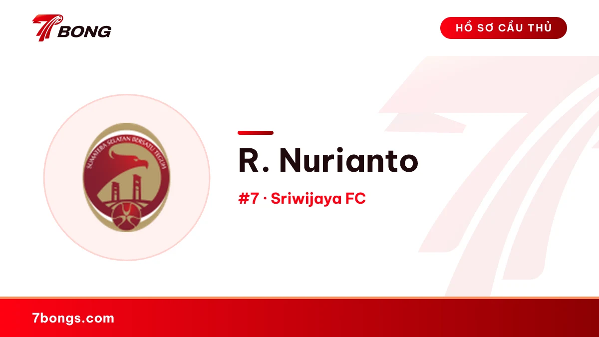 R. Nurianto — Sriwijaya FC