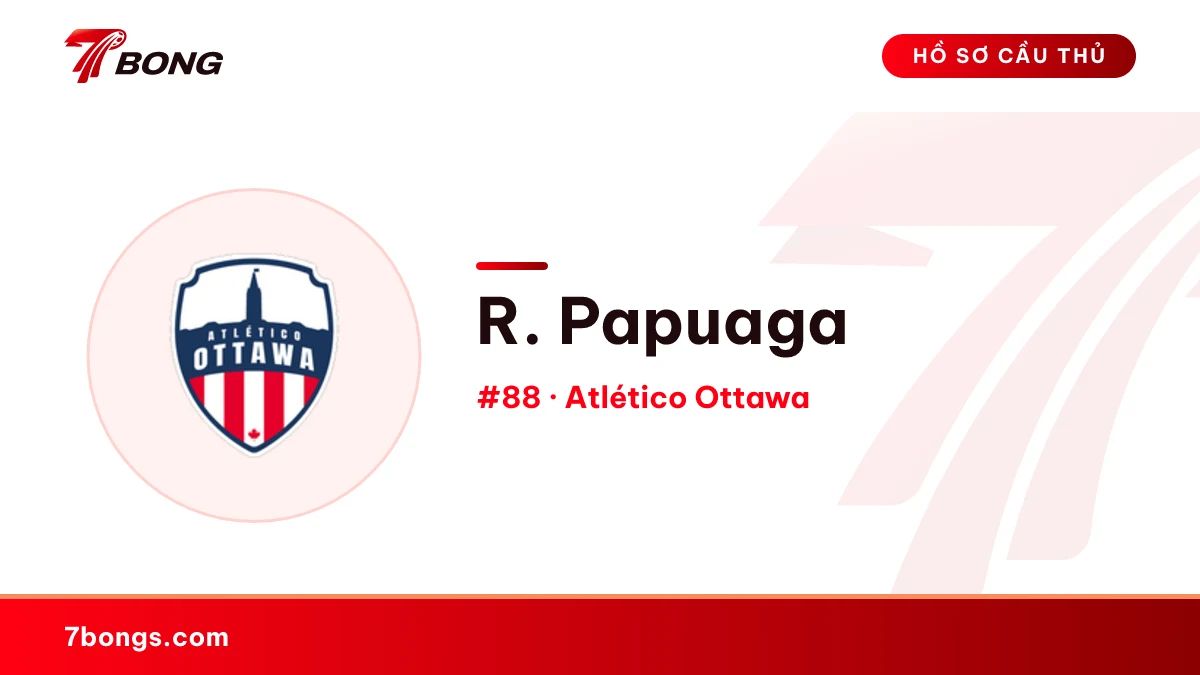 R. Papuaga — Atlético Ottawa
