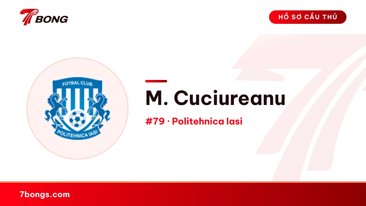 M. Cuciureanu — Politehnica Iasi
