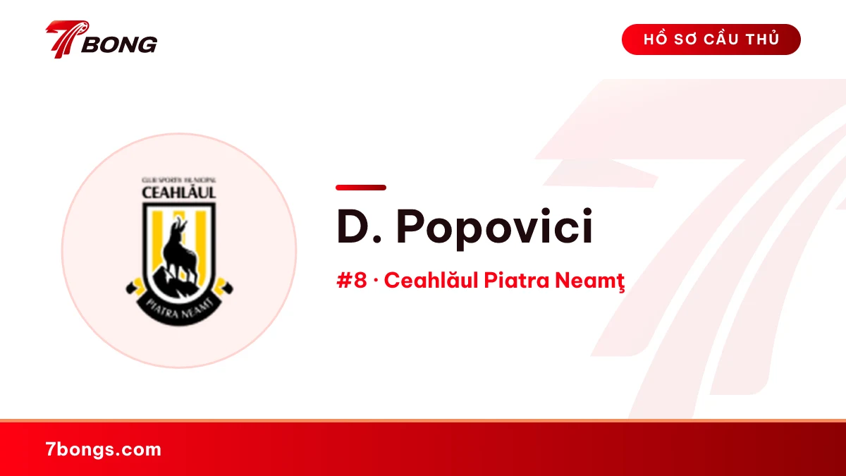 D. Popovici — Ceahlăul Piatra Neamţ
