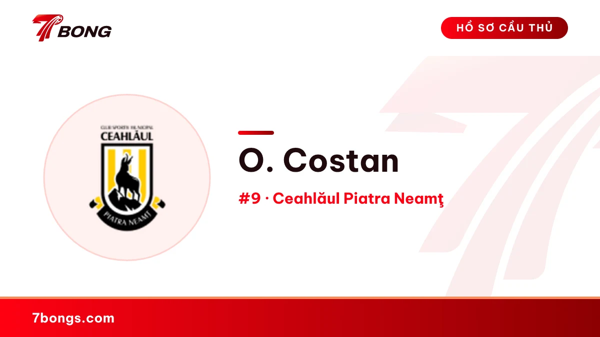 O. Costan — Ceahlăul Piatra Neamţ