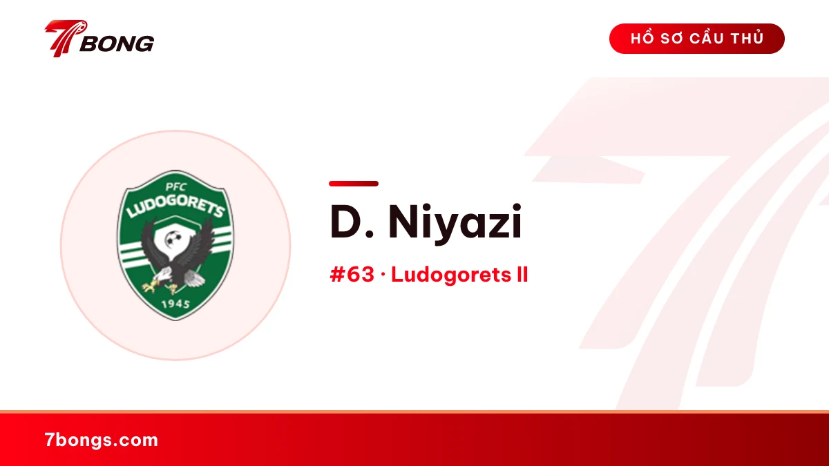 D. Niyazi — Ludogorets II