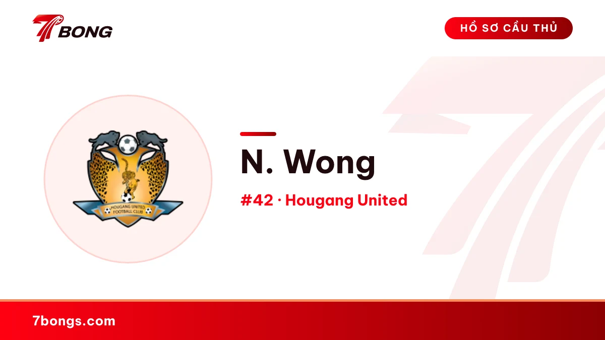 N. Wong — Hougang United