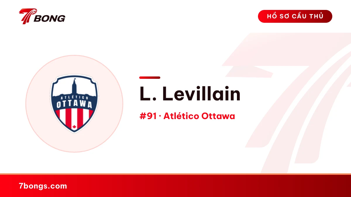 L. Levillain — Atlético Ottawa