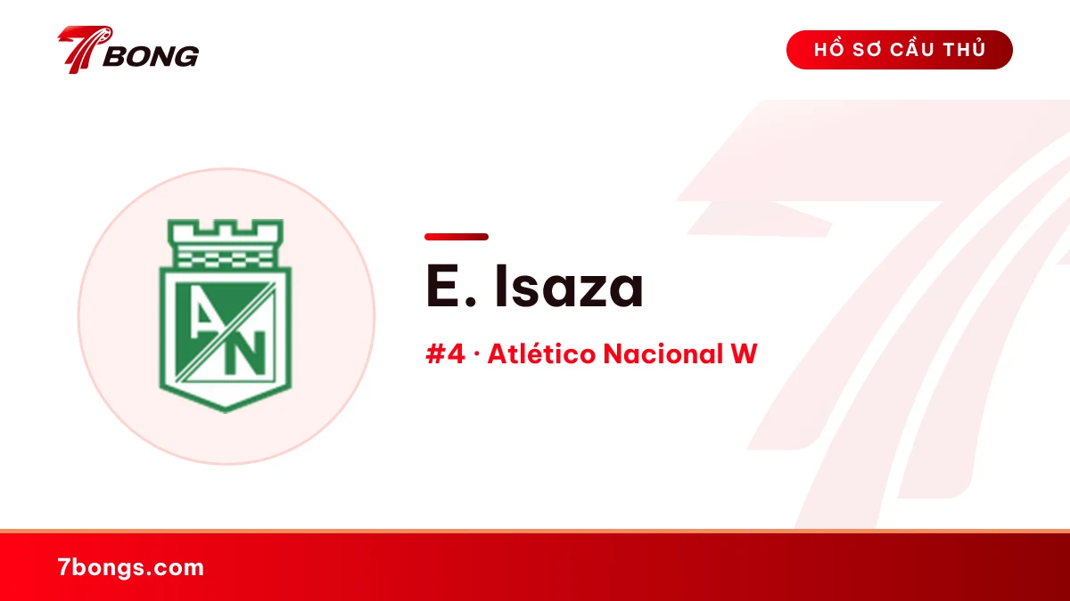 E. Isaza — Atlético Nacional W