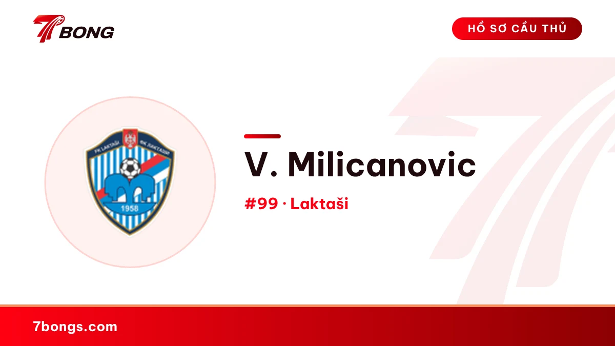 V. Milicanovic — Laktaši