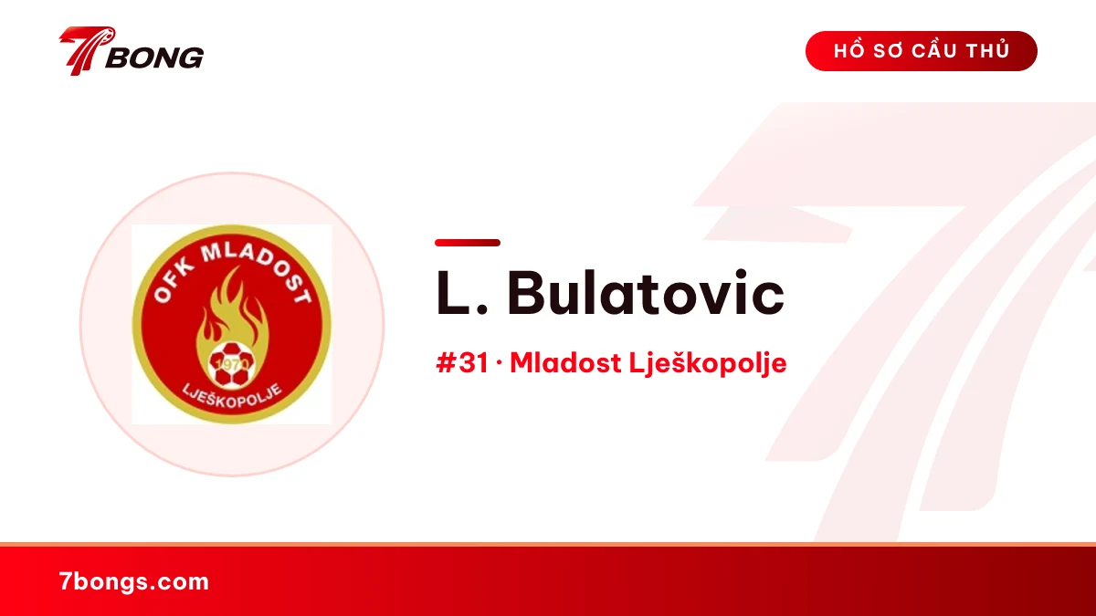 L. Bulatovic — Mladost Lješkopolje