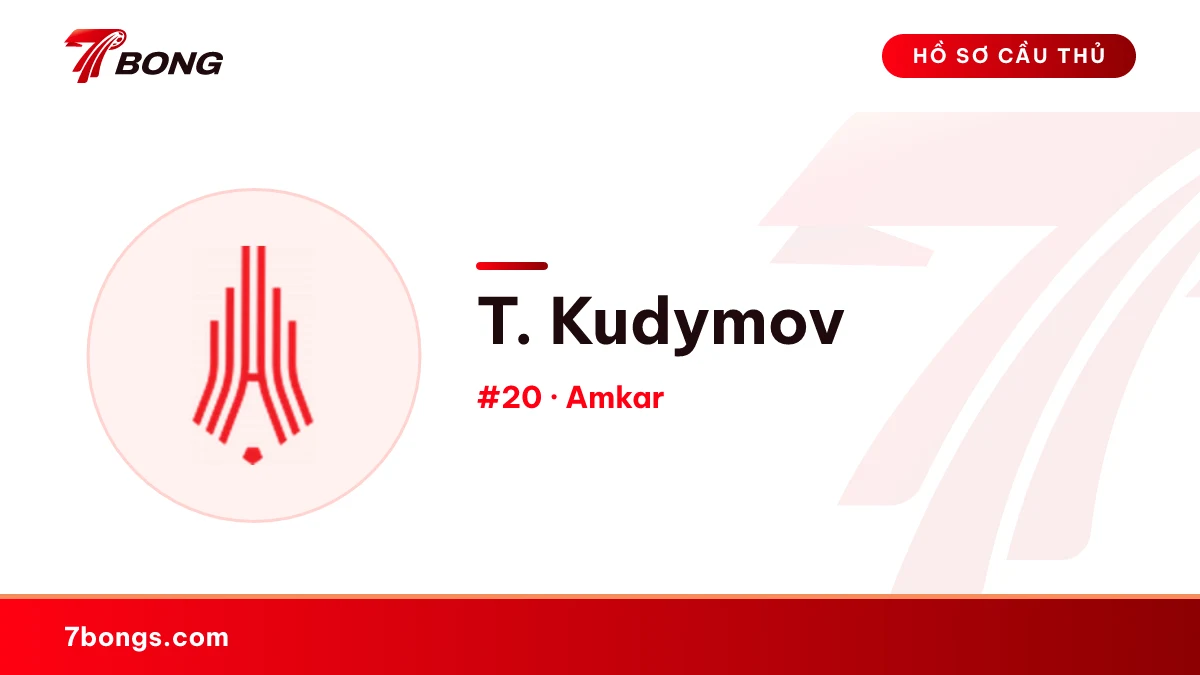 T. Kudymov — Amkar