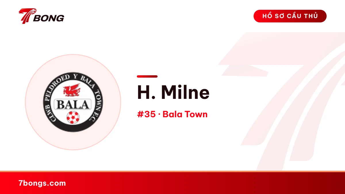 H. Milne — Bala Town