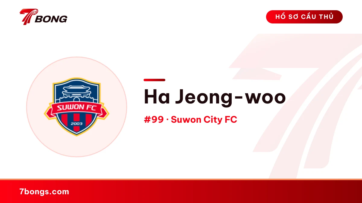 Ha Jeong-woo — Suwon City FC