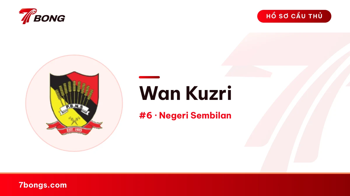 Wan Kuzri — Negeri Sembilan