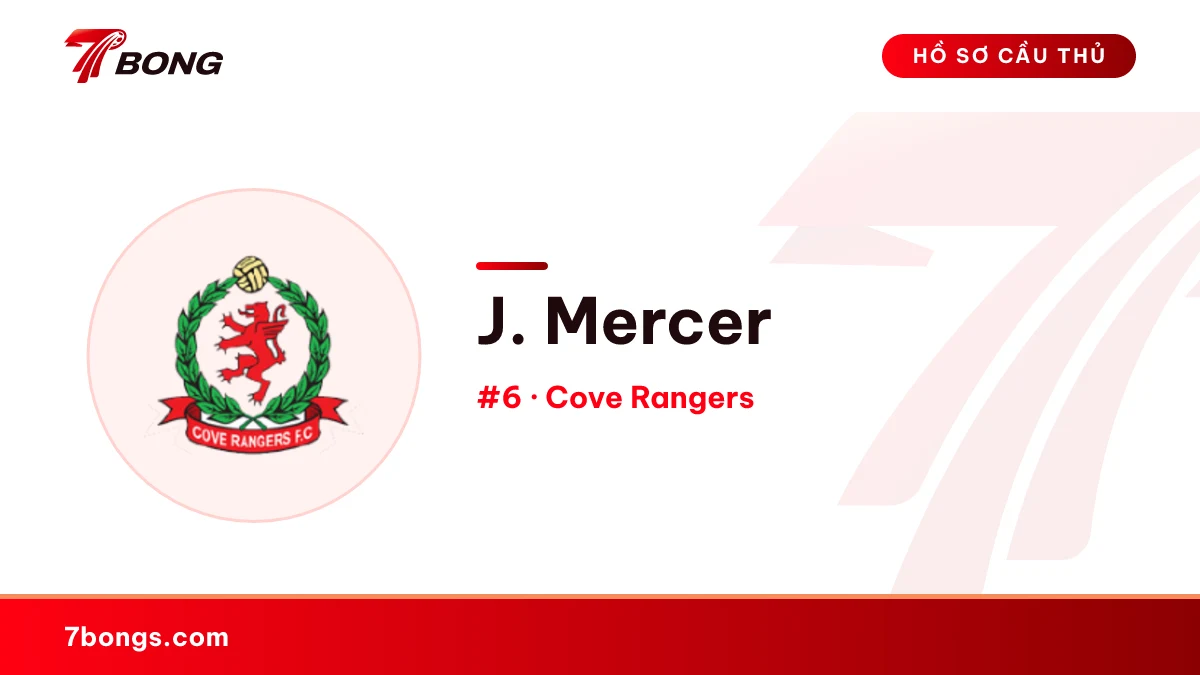 J. Mercer — Cove Rangers