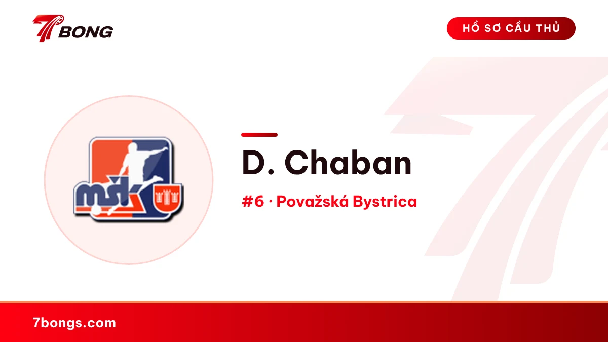 D. Chaban — Považská Bystrica