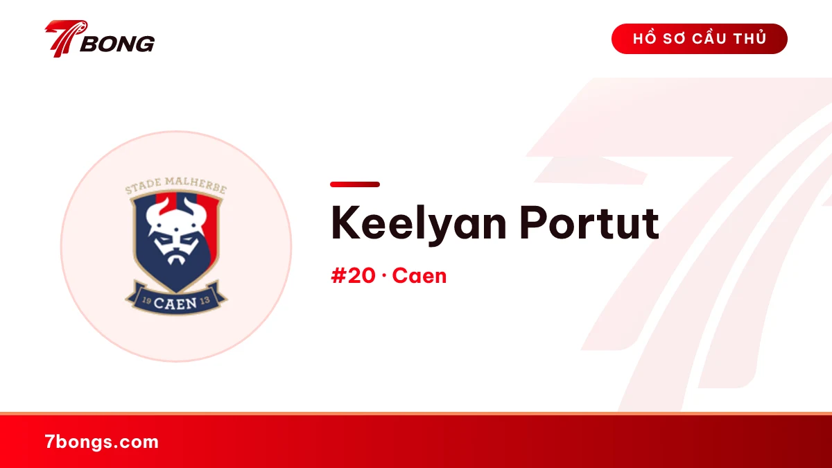 Keelyan Portut — Caen