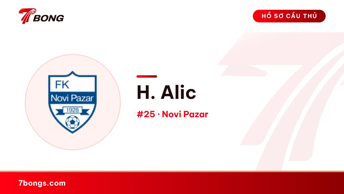 H. Alic — Novi Pazar