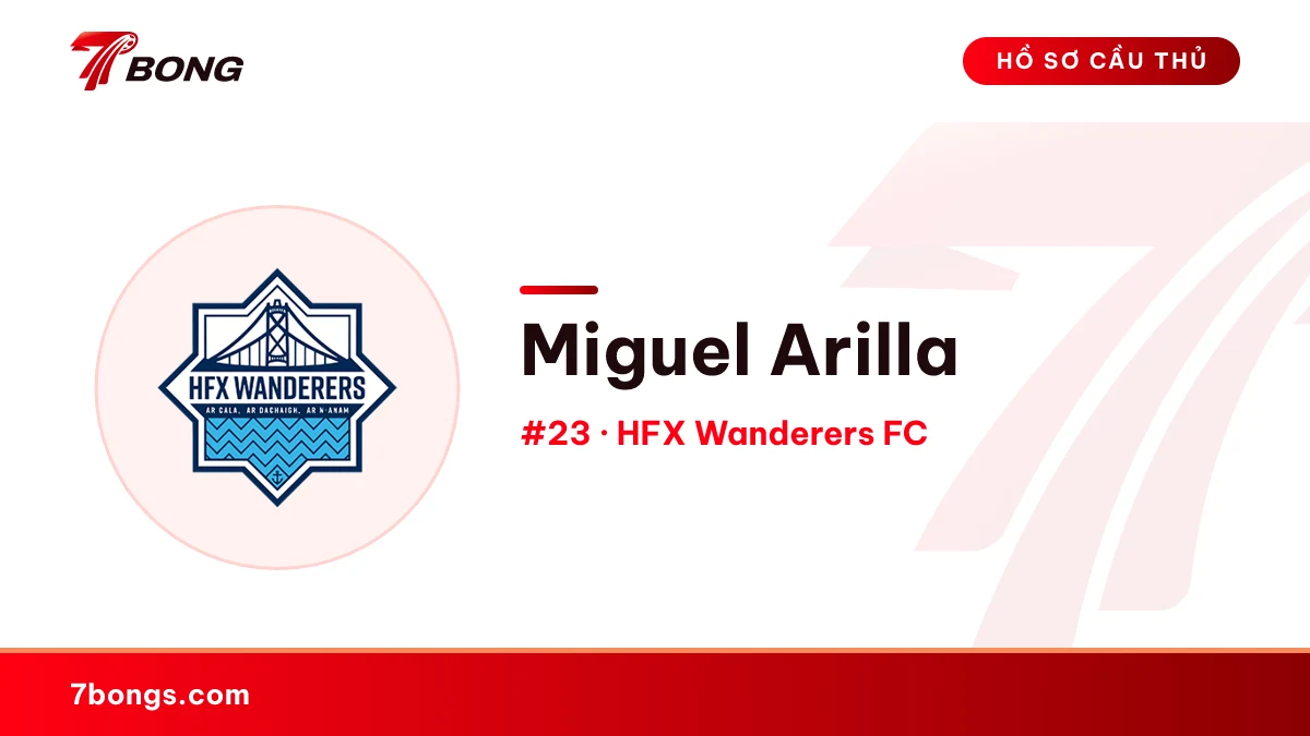 Miguel Arilla — HFX Wanderers FC