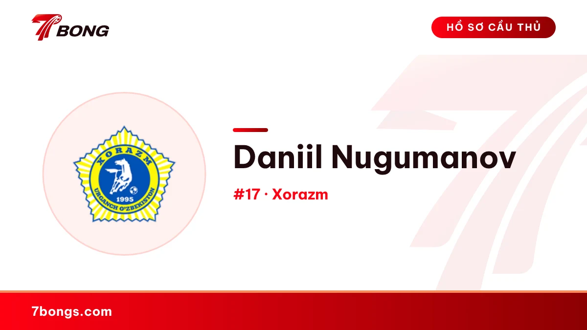 Daniil Nugumanov — Xorazm