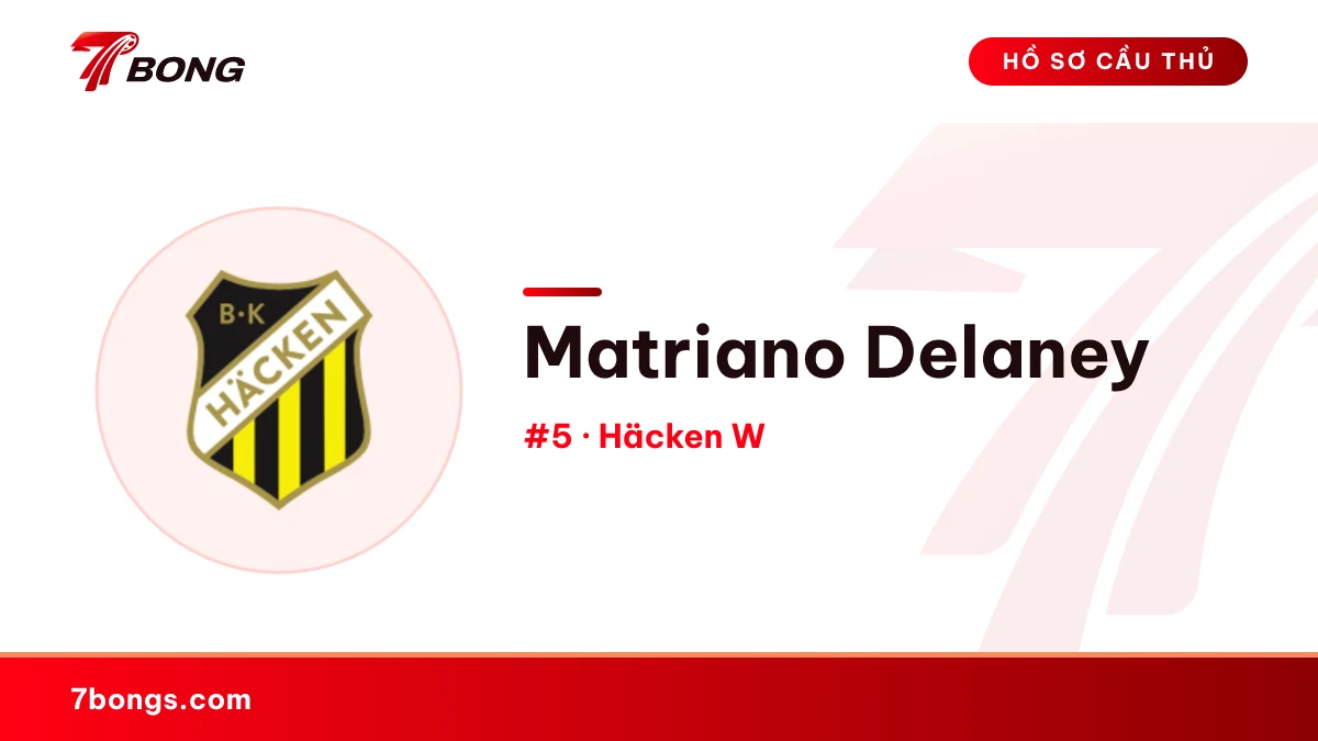 Matriano Delaney — Häcken W