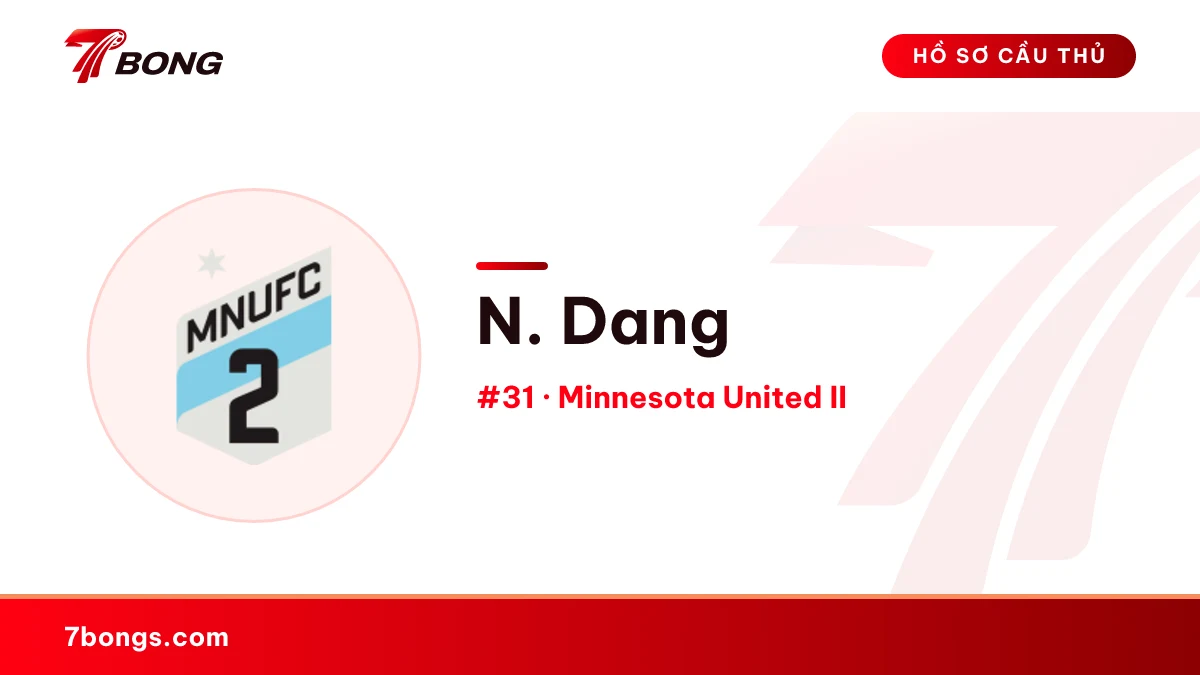 N. Dang — Minnesota United II