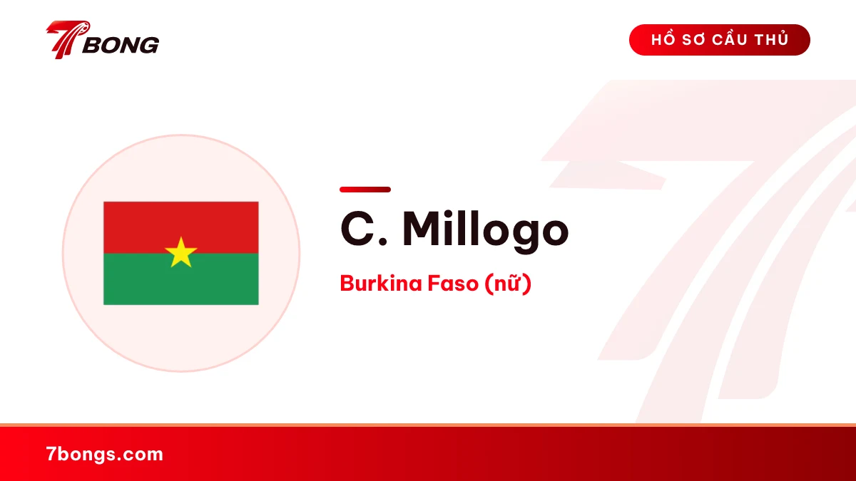 C. Millogo — Burkina Faso (nữ)