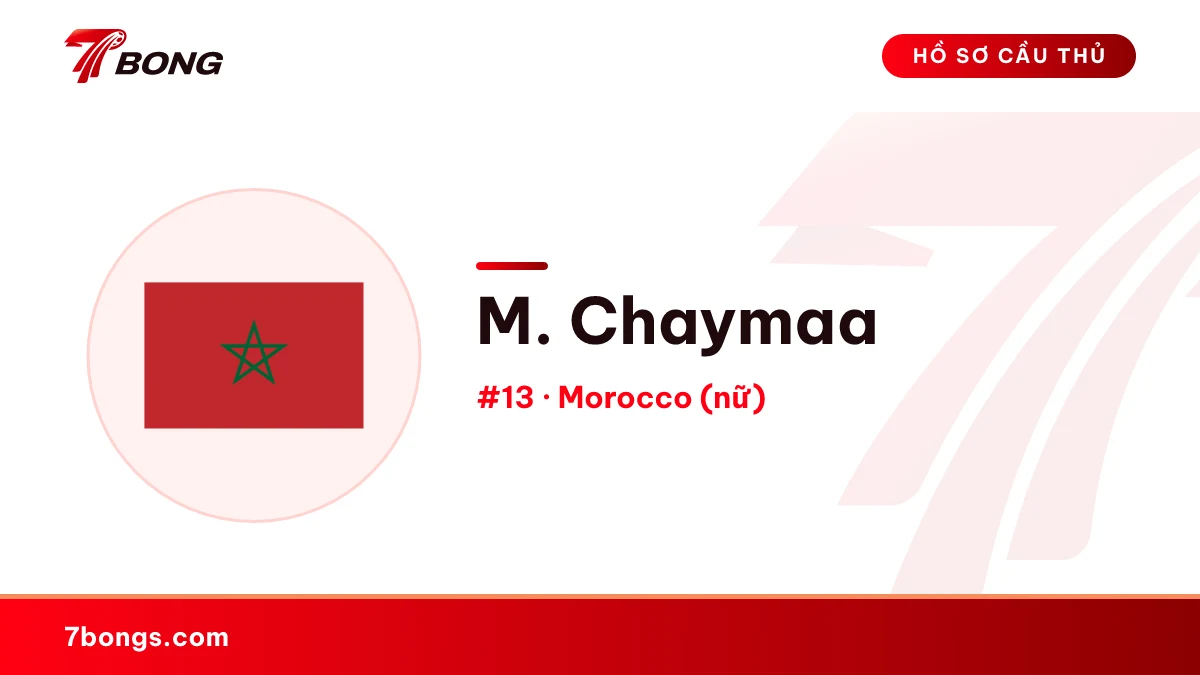 M. Chaymaa — Morocco (nữ)