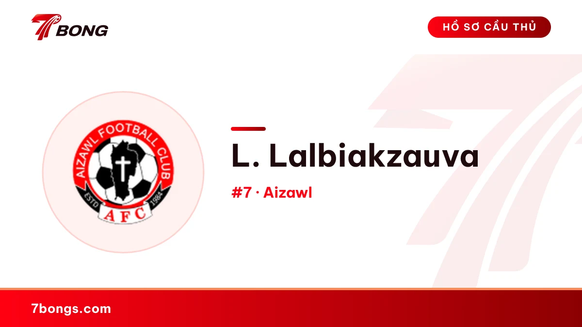 L. Lalbiakzauva — Aizawl