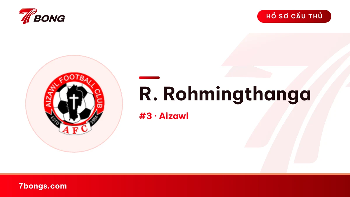 R. Rohmingthanga — Aizawl