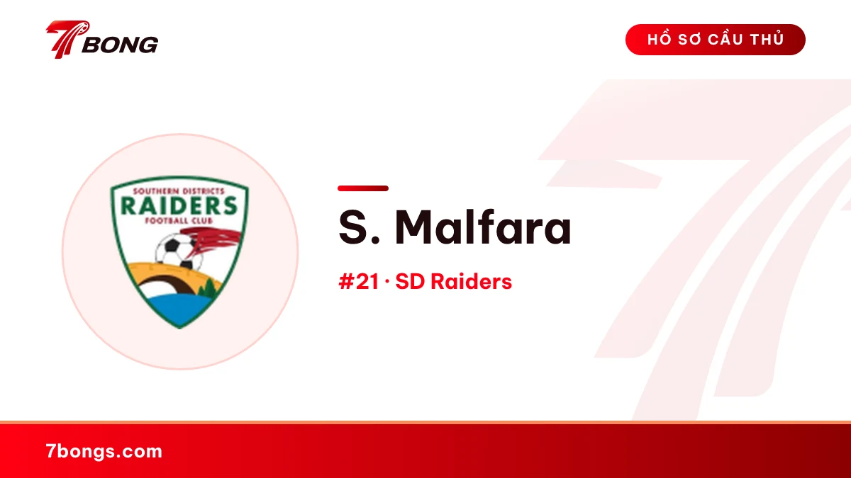S. Malfara — SD Raiders